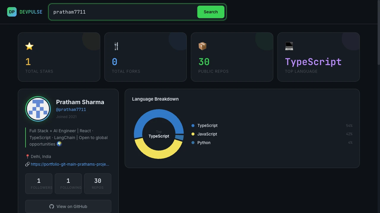DEVPULSE screenshot
